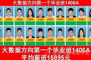 给大数据专业学生家长的一封信